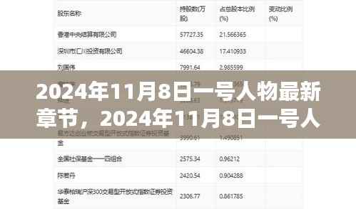 2024年11月8日一号人物最新章节深度解析与测评