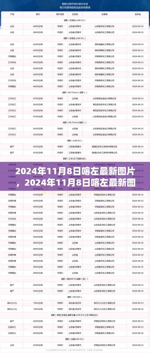 2024年11月8日喀左最新图片,风景、人文与生活瞬间