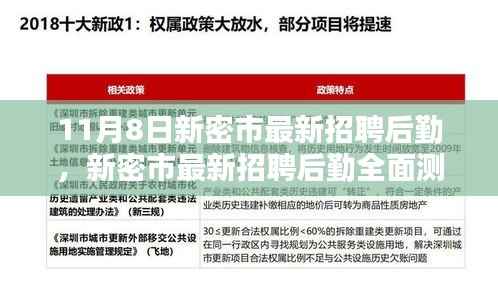 新密市后勤岗位招聘测评报告,特性、体验、对比及用户群体深度解析