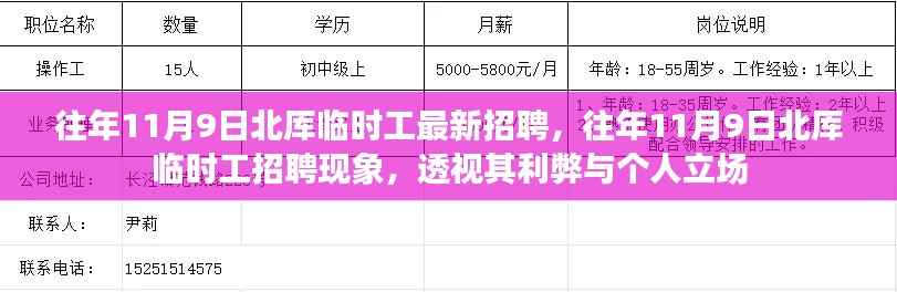 北厍临时工招聘现象解析，透视利弊与个人立场