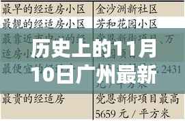 历史上的11月10日广州逃犯名单揭秘,最新通缉犯名单曝光