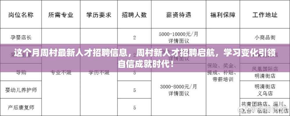 周村最新人才招聘信息发布，学习变化，自信成就时代启航！