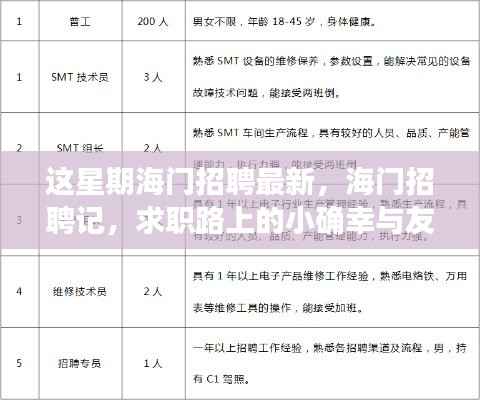 对答如流 第32页