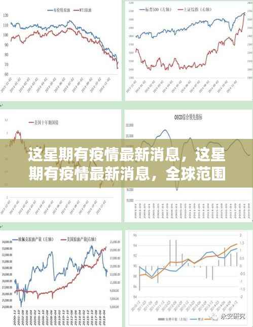 全球疫情最新动态与应对策略分析，一周更新报告