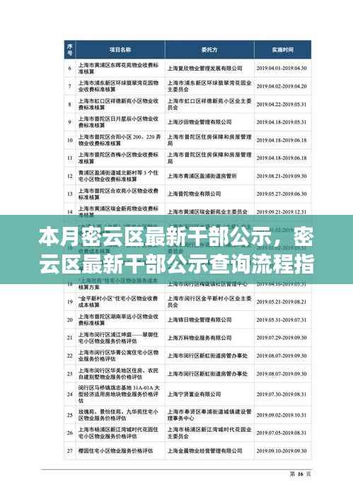 密云区最新干部公示详解,查询流程指南与入门指南