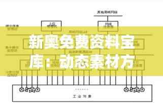 新奥免费资料宝库:动态素材方案解答铂金版FLA121.62