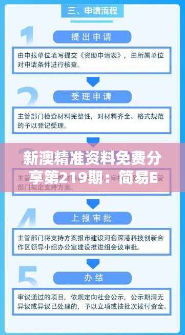 新澳精准资料免费分享第219期:简易ERK814.62解析指南