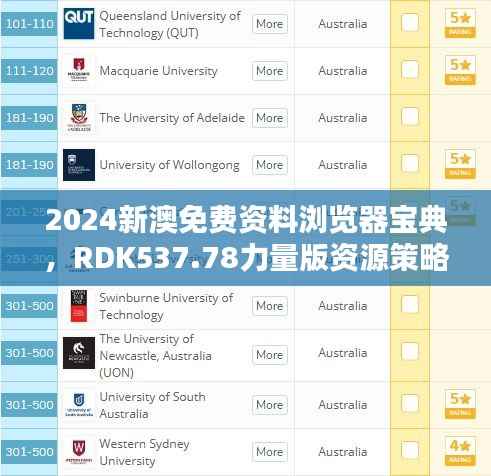 2024新澳免费资料浏览器宝典，RDK537.78力量版资源策略解析