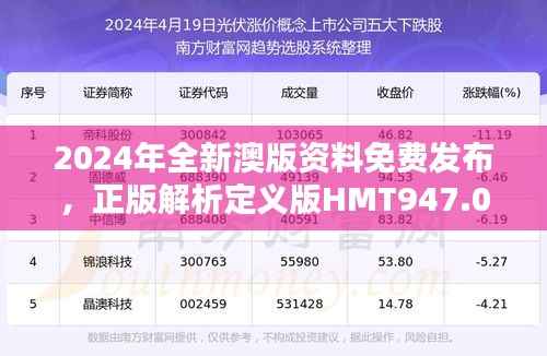 2024年全新澳版资料免费发布,正版解析定义版HMT947.07
