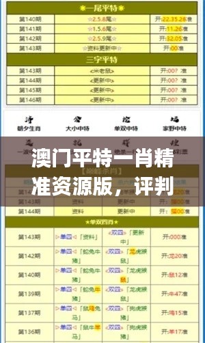 澳门平特一肖精准资源版,评判标准全面解析_WLK38.23