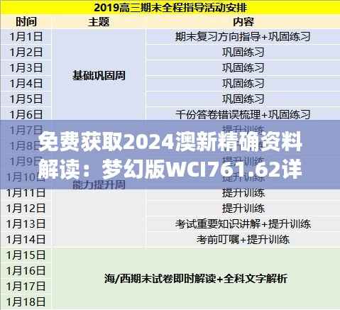 免费获取2024澳新精确资料解读:梦幻版WCI761.62详解