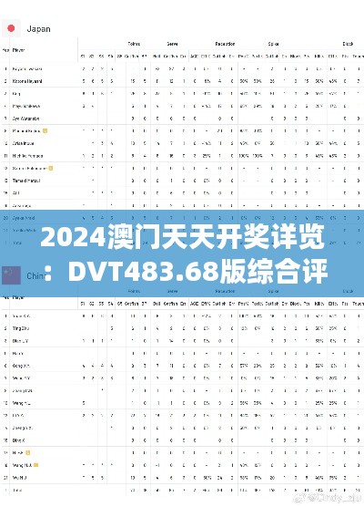 2024澳门天天开奖详览:DVT483.68版综合评估标准更新