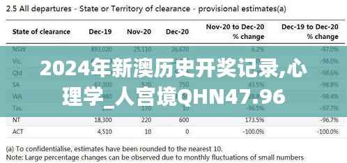 没精打采 第29页