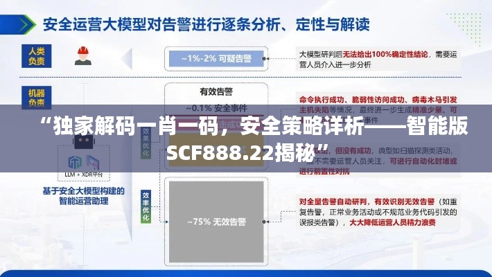 “独家解码一肖一码，安全策略详析——智能版SCF888.22揭秘”