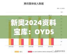 新奥2024资料宝库：OYD585.93核心内容深度解读