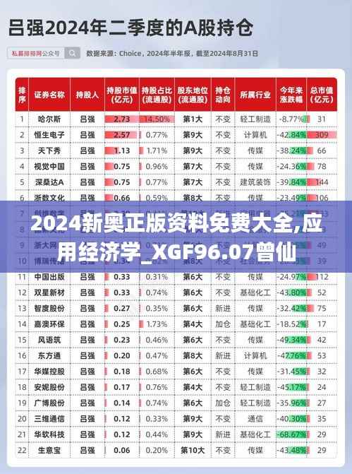 2024新奥正版资料免费大全,应用经济学_XGF96.07曾仙