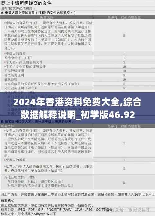 2024年香港资料免费大全,综合数据解释说明_初学版46.92