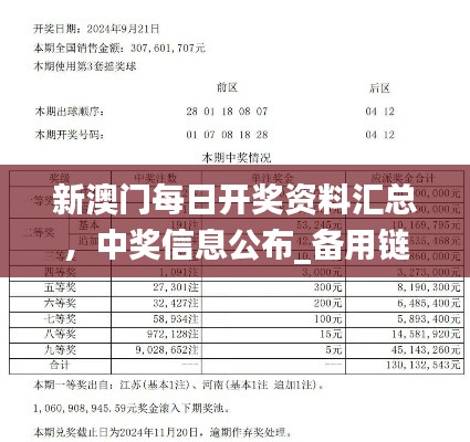 新澳门每日开奖资料汇总,中奖信息公布_备用链接VYI192.8
