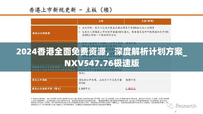 2024香港全面免费资源,深度解析计划方案_NXV547.76极速版