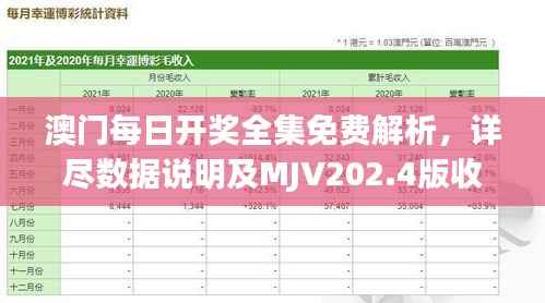 澳门每日开奖全集免费解析,详尽数据说明及MJV202.4版收录