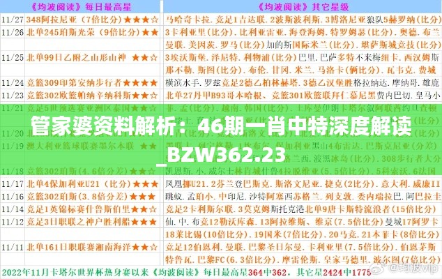 管家婆资料解析：46期一肖中特深度解读_BZW362.23