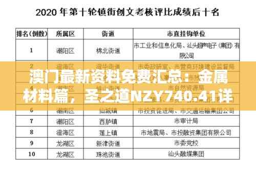 澳门最新资料免费汇总:金属材料篇,圣之道NZY740.41详解
