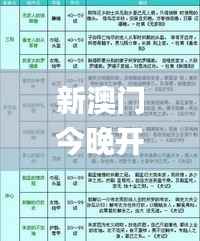 新澳门今晚开特马结果查询,测试评估_问鼎HFY455.31