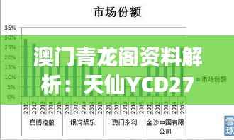 澳门青龙阁资料解析：天仙YCD273.23数据解读