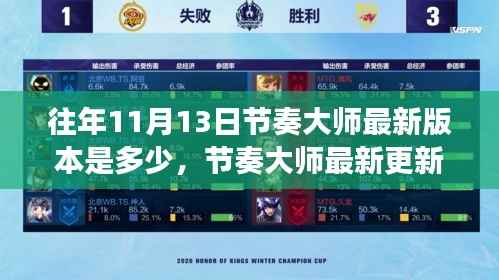 『节奏大师最新更新背后的故事,友情回忆与陪伴的温馨之旅 11月版本回顾』