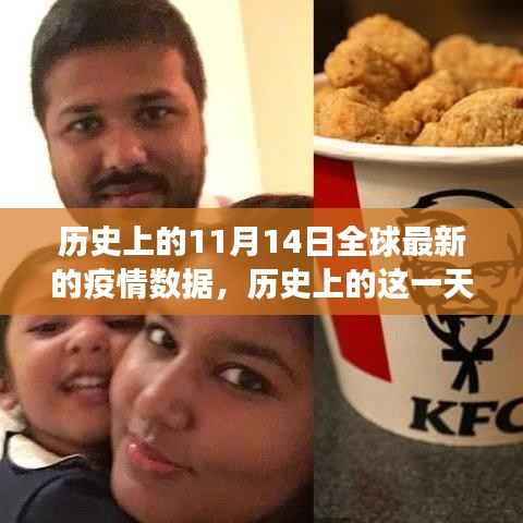 历史上的11月14日全球疫情深度剖析,全球疫情数据与小红书分享