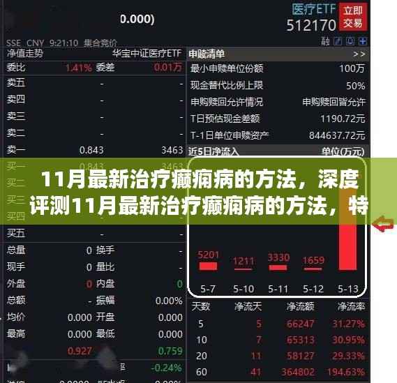 深度解析,最新癫痫病治疗方法特性与体验,竞品对比指南