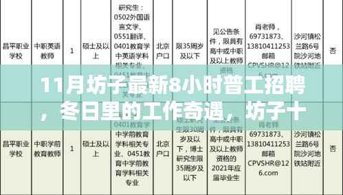 坊子十一月普工招聘,八小时日常的工作奇遇