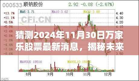 揭秘万家乐股票动向,科技升级体验与未来动向预测(最新消息,2024年11月30日)