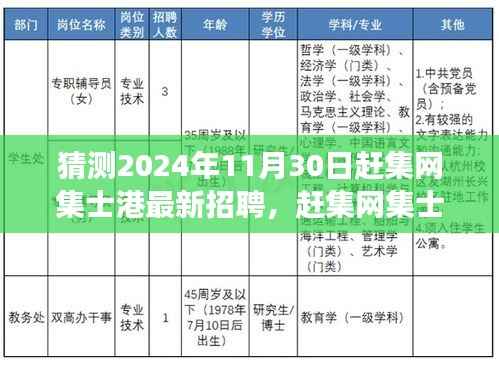 赶集网集士港最新招聘预测,探寻未来人才市场趋势,2024年11月30日赶集网招聘信息大揭秘