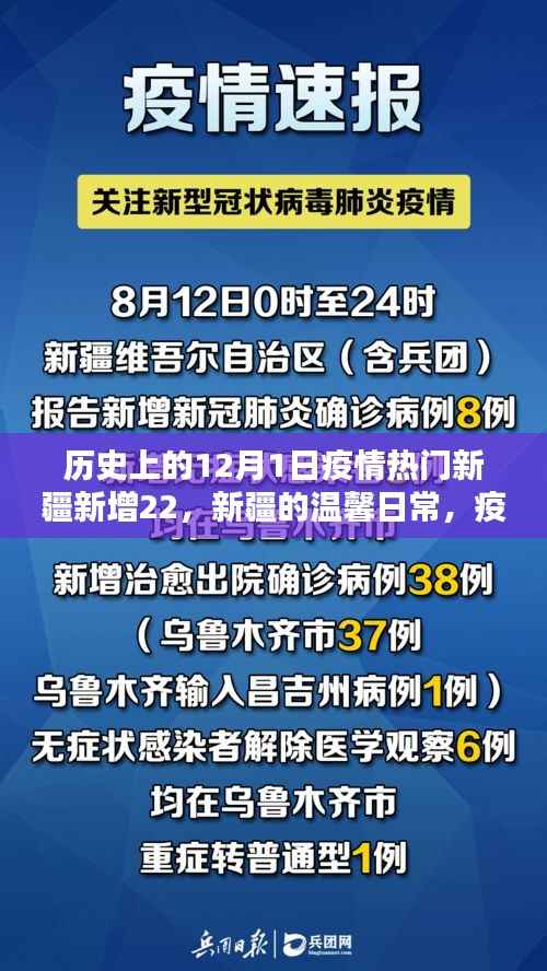 新疆温馨日常与特殊日子，疫情下的友情力量与历史回顾