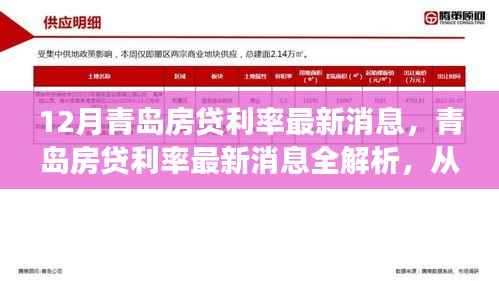 12月青岛房贷利率最新消息,青岛房贷利率最新消息全解析,从了解利率到成功贷款的详细步骤指南(初学者/进阶用户适用)