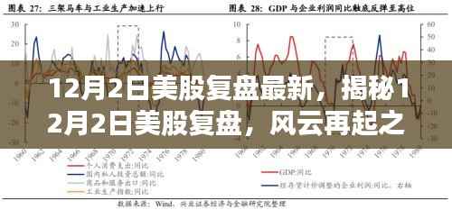 揭秘，风云再起的12月2日美股复盘最新动态