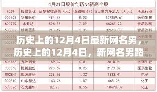 张牙舞爪 第8页