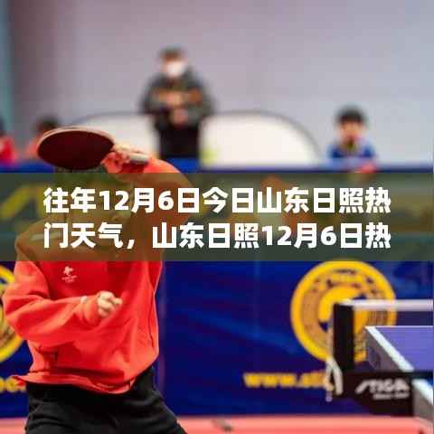 山东日照12月6日热门天气智能分析系统,科技引领气象预测智慧生活新纪元启动