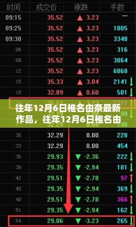 往年12月6日椎名由奈最新杰作揭秘，深度探索与独特魅力展现