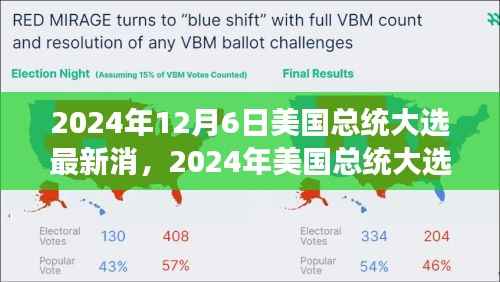 风云变幻的竞选之路，2024年美国总统大选最新消息与未来展望