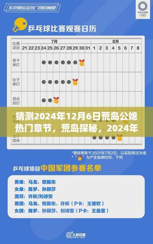 荒岛公媳心灵探秘之旅，心灵与自然的美妙相遇，热门章节预测（2024年12月6日）