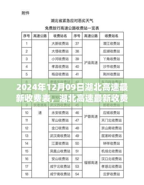 湖北高速最新收费表详解，2024年12月09日实施，全面了解高速收费变化