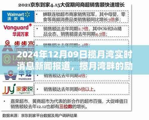 qiguisangong 第4页