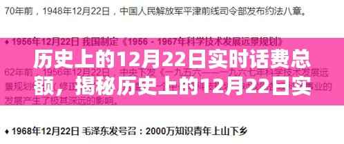 揭秘历史上的12月22日实时话费总额背后的故事,小红书带你探索数字背后的故事!