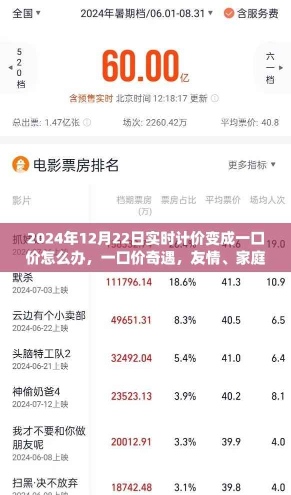 一口价奇遇，实时计价变身的温馨转折与友情、家庭的时光印记