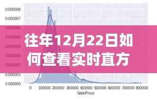 风驰电掣 第4页
