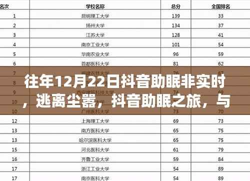 抖音助眠之旅，与自然美景共度不眠之夜，逃离尘嚣的往年助眠回顾