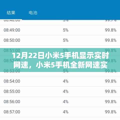 小米5手机实时网速显示，科技风潮，网速一手掌控