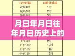 花开无言 第4页